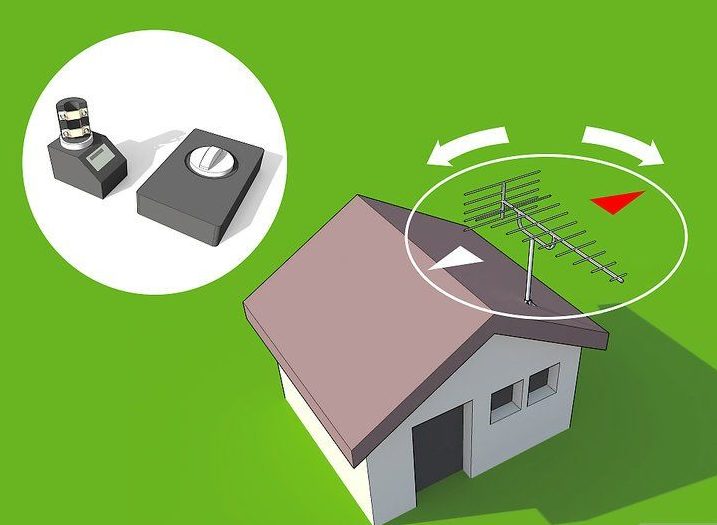 Comment connecter une antenne à faisceau.