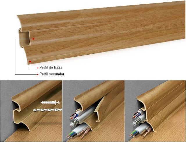 Plinthe avec canal câblé.