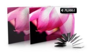 Quel est le meilleur rapport de contraste TV ?