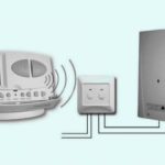 Configuration des modes automatiques