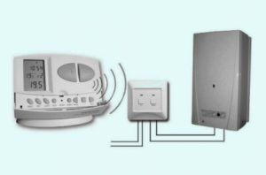 Configuration des modes automatiques