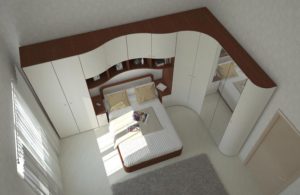 Taille optimale de la chambre