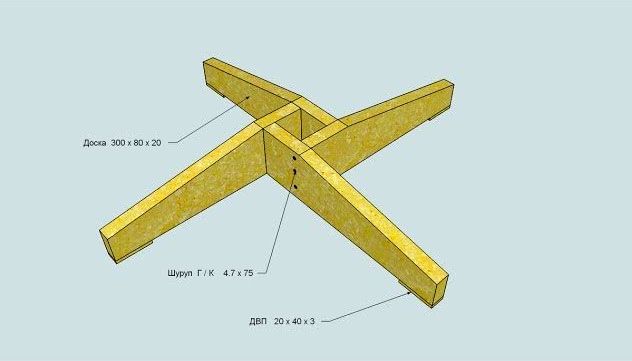 Support prêt à l'emploi pour le sapin de Noël.