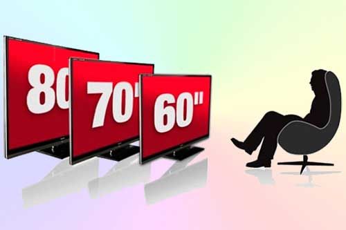 Distance devant la télévision