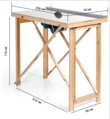 Table DIY pour une scie circulaire