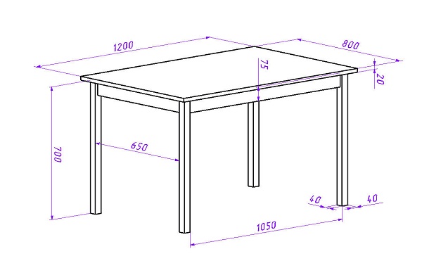 dessin de table de cuisine