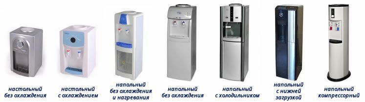 types de glacières pour tous types