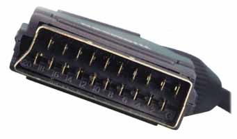 péritel à la télé