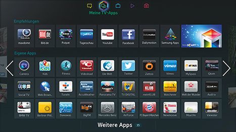 à quoi ressemble la télévision intelligente