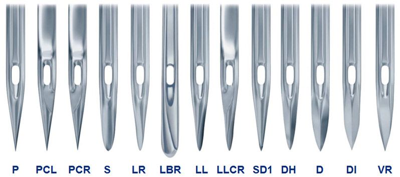 signification des lettres
