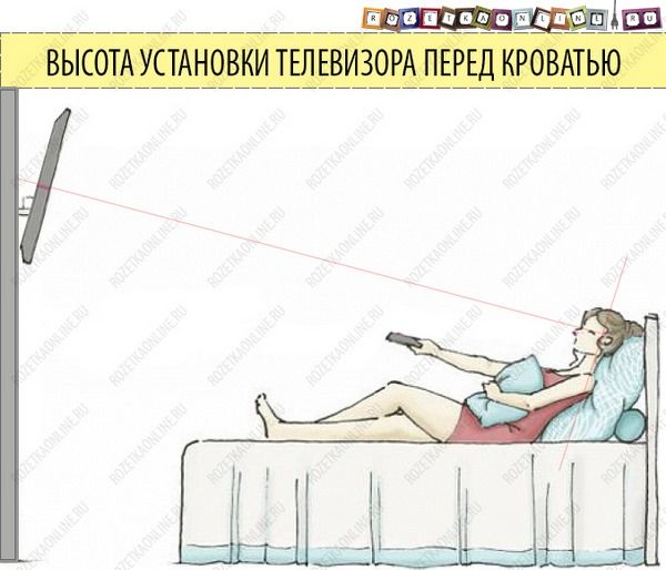 comment regarder la télévision