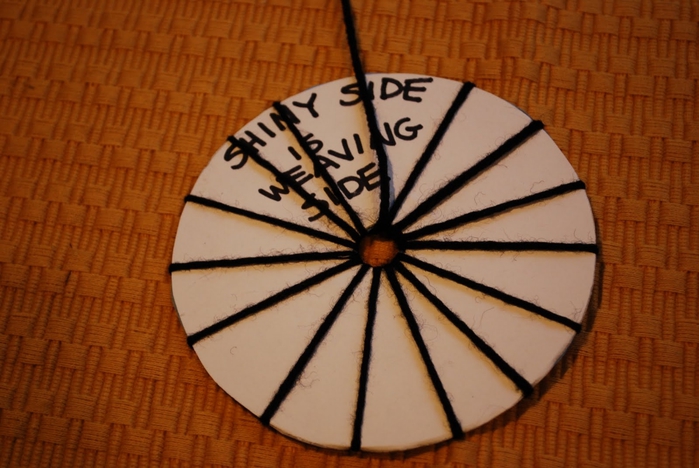 à partir de fils de discussion