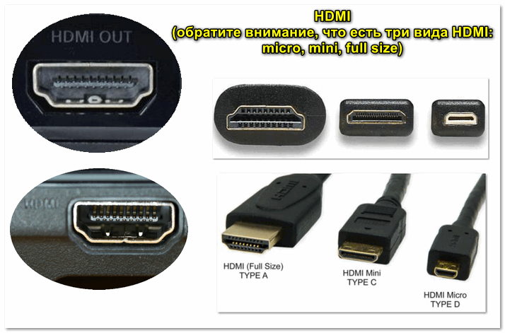 Connecteurs HDMI