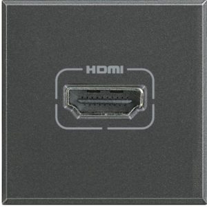 à quoi ressemble le connecteur HDMI ?