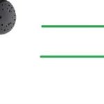 Microphone des écouteurs.