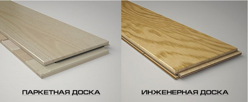 Planches d'ingénierie ou parquet : quel est le meilleur ?