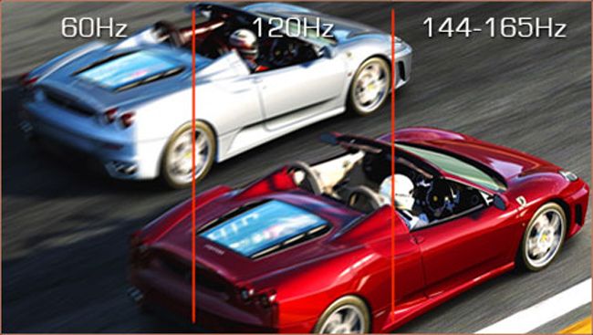 Fréquence d'écran pour les jeux.