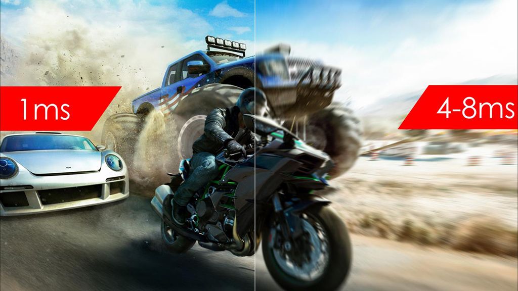 Quel temps de réponse du moniteur est le meilleur.