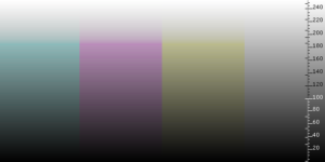 Étalonnage du moniteur