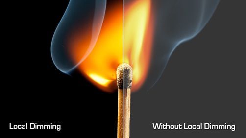 Gradation locale à la télévision