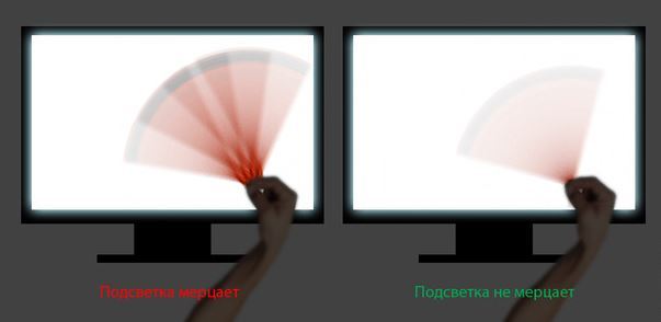 Cale de moniteur - vérifier