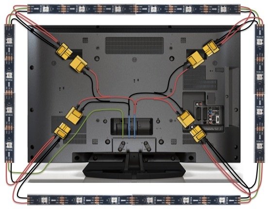 Diagramme de connexion