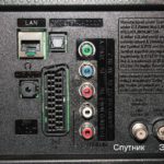 tuner satellite dans la télévision