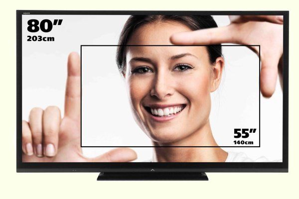 Diagonale du téléviseur