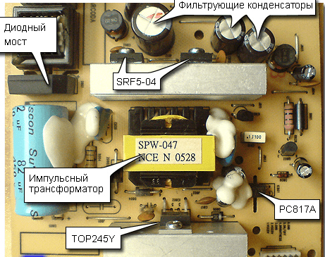 Alimentation du moniteur LCD (adaptateur AC/DC)