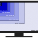 résolution d'écran