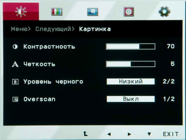 paramètres de luminosité standard