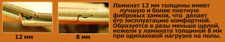 Qu'est-ce que l'épaisseur du stratifié affecte ?
