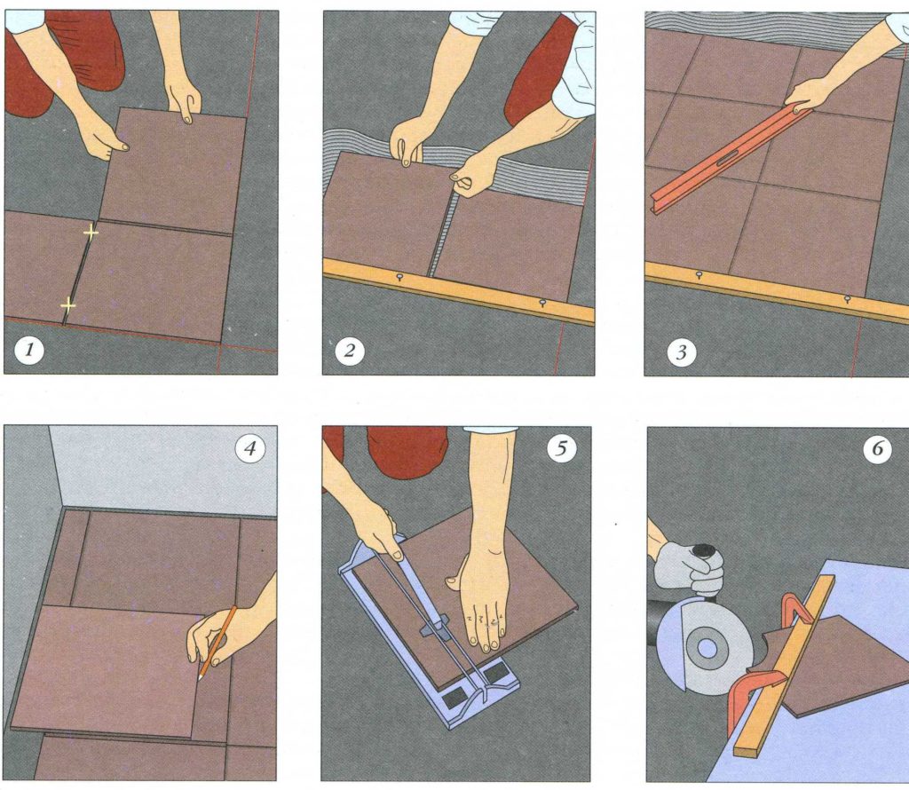 Séquence de pose des carreaux