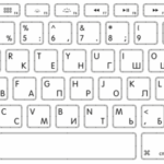 Comment zoomer sur l'écran à l'aide du clavier