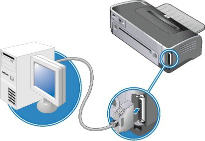 Connecter un scanner
