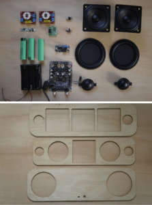 De quoi as-tu besoin