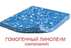 Qu'est-ce que le linoléum homogène