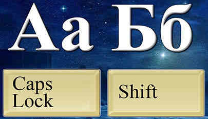 Qu’est-ce que les minuscules sur un clavier ?