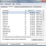 Gestionnaire des tâches.