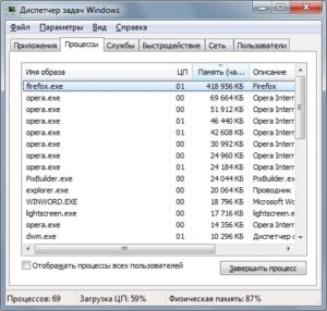 Gestionnaire des tâches.