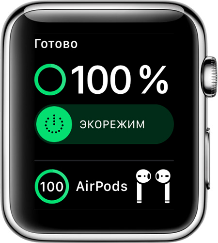 Indicateurs de charge du casque.