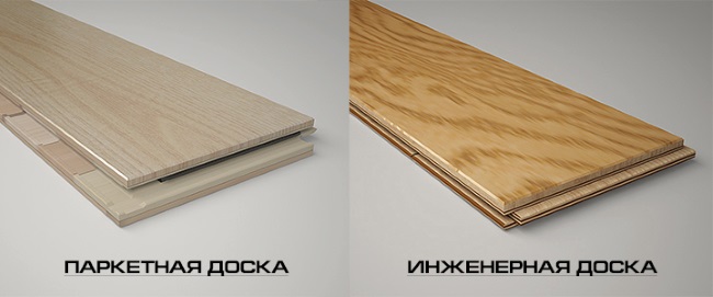 La différence entre le bois d'ingénierie et les planches de parquet