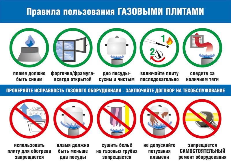 Règles de sécurité lorsque vous travaillez avec une cuisinière à gaz