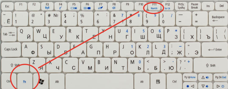 Combinaison de touches NumLK et Fn.