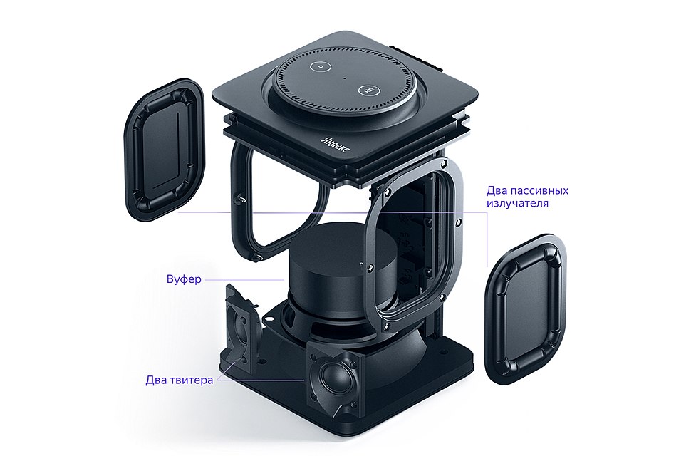 Appareil Yandex. Gares.