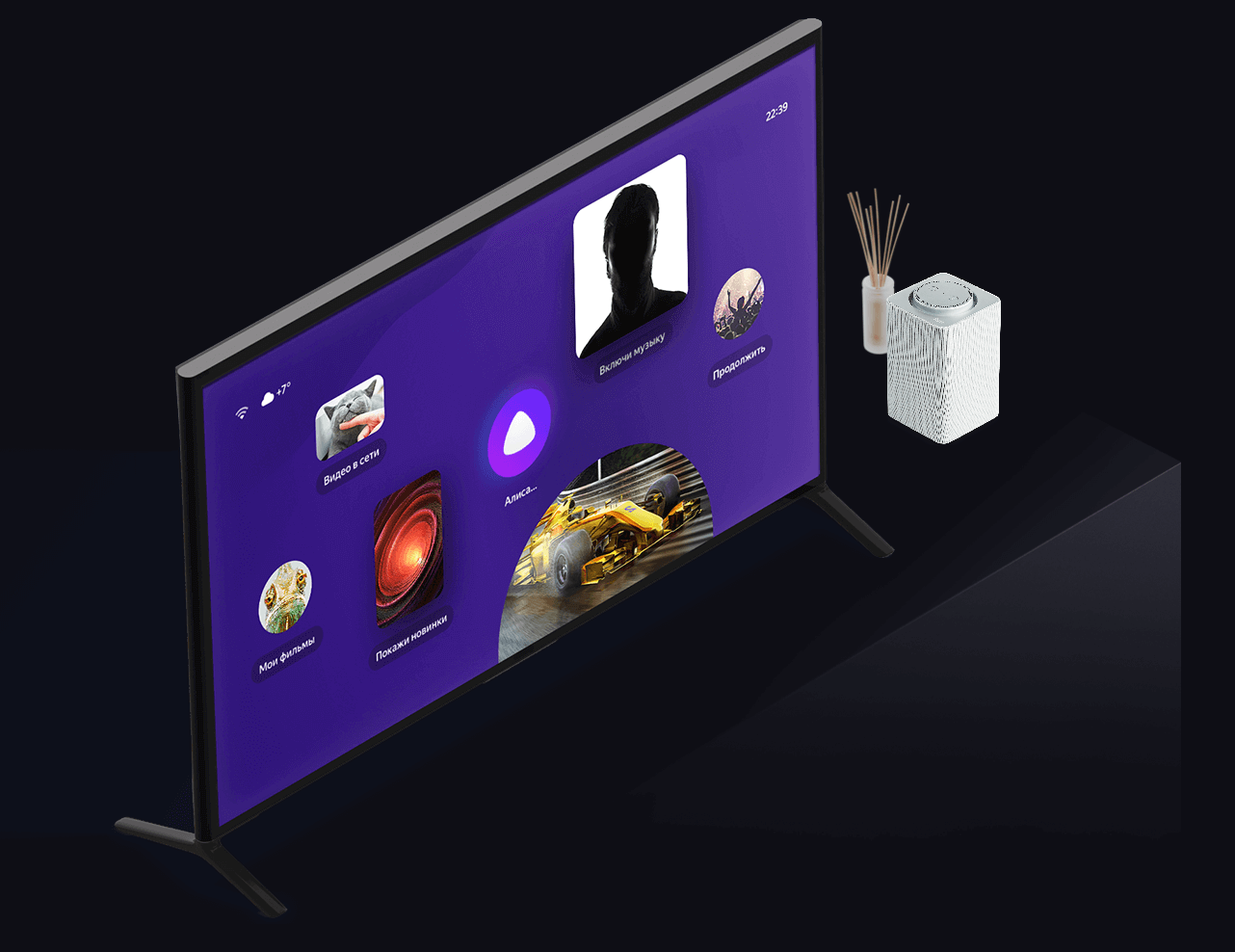 Capacités Yandex. Gares.