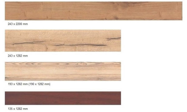 longueur de la planche