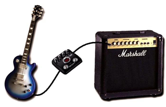 connexion de guitare