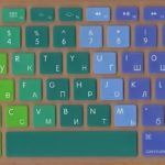 L'alphabet cyrillique est ce que sont les lettres du clavier
