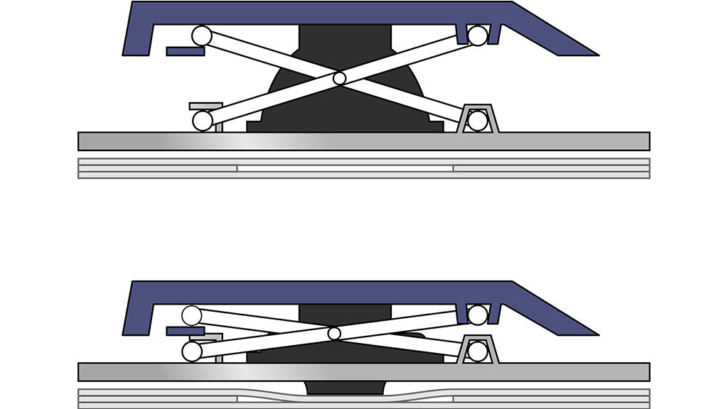 principe de fonctionnement